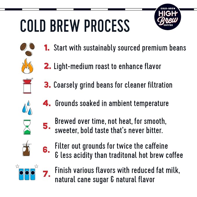 HIGH Brew Coffee Cold Brew Coffee + Protein Creamy Cappuccino 8 Oz Can 12/pack