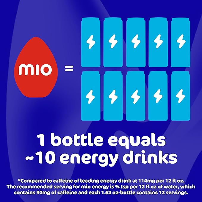 Mio Energy Water Enhancer Variety Pack 1.62 fl oz 4 Flavors (Wicked Blue Citrus Acai Berry Strawberry Pineapple Tropical Fusion) with Caffeine and B-Vitamins Zero Sugar