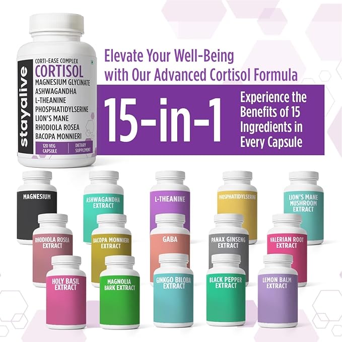 STAY ALIVE Cortisol Manager Supplement 15-in-1 Complex w/L-Theanine Ashwagandha Magnesium Glycinate Phosphatidylserine and More 120 Veg Capsules Non-GMO &amp Gluten-Free Formula for Women and Me