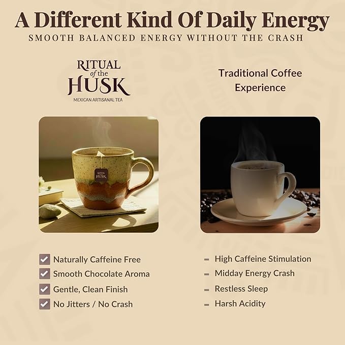 Cacao Husk Tea – Coffee Alternative Chocolate Herbal Tea Roasted Cacao Shell Infusion with Cherry &amp Cinnamon Naturally Caffeine Free 40 Pyramid Tea Bags – Ritual of the Husk