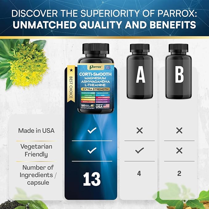 Corti-Smooth Cortisol Supplement Magnesium L-Theanine Ashwagandha Magnolia Bark Panax Ginseng Bacopa Monnieri GABA Lions Mane Ginkgo Biloba Phosphatidylserine Valerian Root (120 Caps)