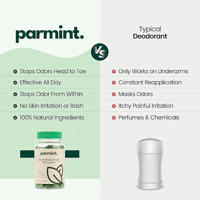 Whole Body Natural Deodorizing Supplement Vegan &amp Organic Internal Freshness Capsules for Underarms Odor Bad Breath Old People Smell Feet Odor Gluten Free 30 Capsules 1 Daily (1-Month Supply