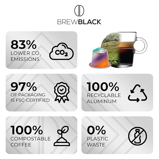 BrewBlack Crema Coffee Capsules - 120 Aluminum Coffee Pods Compatible with Nespresso Original line Medium Roast - Intensity 8/12 Made in Italy