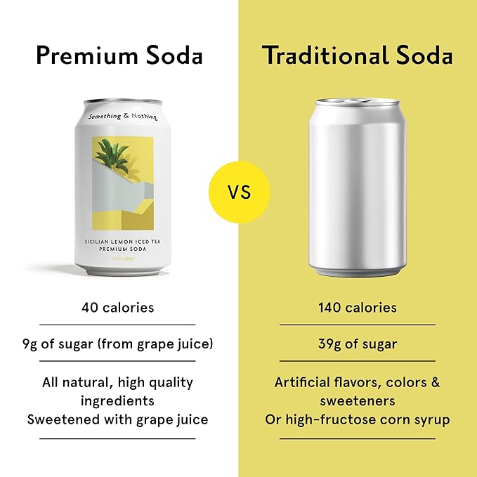 Something &amp Nothing Variety Pack Flavoured Sparkling Water | Lightly Carbonated Full Flavoured with Grape &amp Lemon Juice | Vegan &amp Low Calorie Soda | 12 Fl Oz Cans (Pack of 12)
