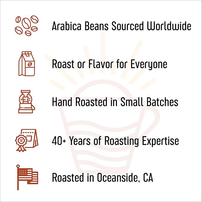 San Diego Coffee Organic French Roast Dark Roast Ground Coffee 16-Ounce Bag Café molido tostado