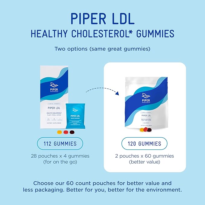 Piper LDL Clinical Strength Healthy Cholesterol Gummies (2280 mg Plant Sterol Esters Per Day): Two Packs Each with 60 Gummies Vegan 30 Day Supply