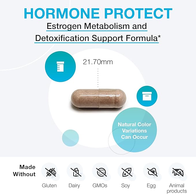 XYMOGEN Hormone Protect - Estrogen Metabolism Support - DIM &amp Broccoli Kale and Kolrabi Extract - Vegetarian Non-GMO &amp Gluten Free - 120 Capsules