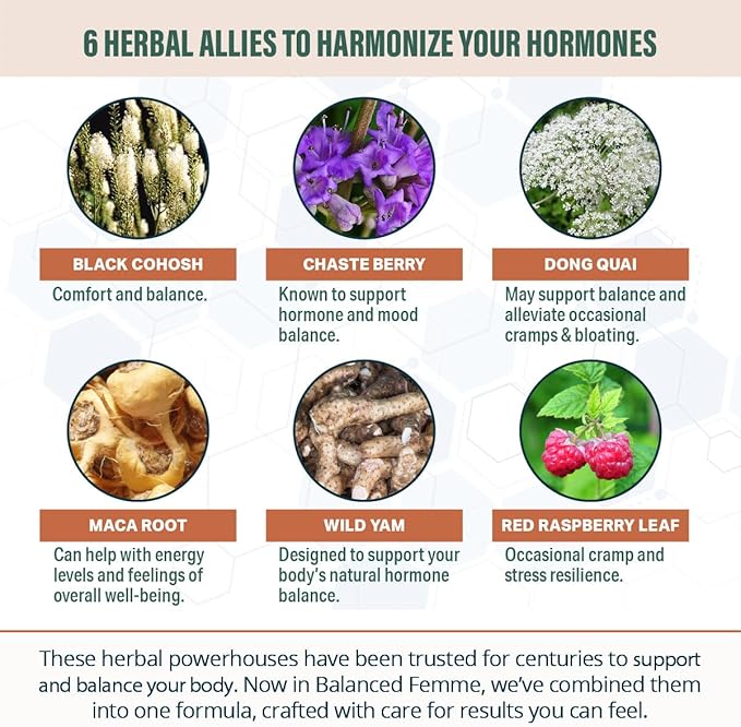 Rejuvica Health Balanced Femme - Advanced Female Balance Support Supplement - Liquid Delivery for Better Absorption - Vitex Dong Quai Black Cohosh Maca Wild Yam &amp More!