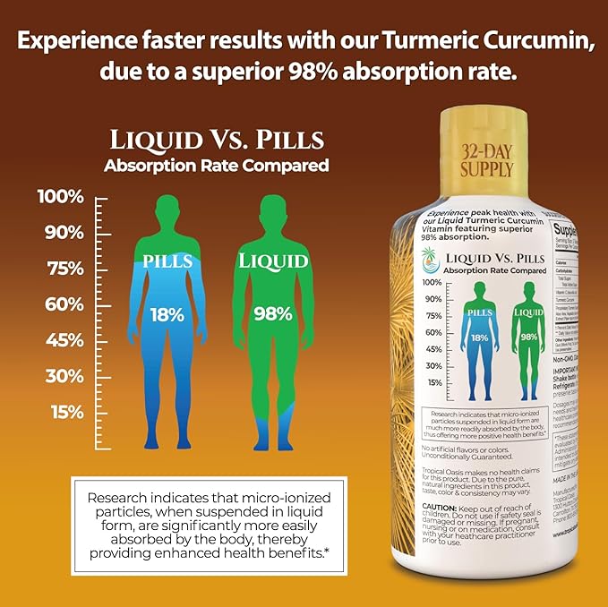 Tropical Oasis Liquid Turmeric Curcumin w/Bioperine - 1650mg Maximum Strength Turmeric Supplement with Black Pepper &amp Vitamin C - 98% Absorption Rate - 32oz