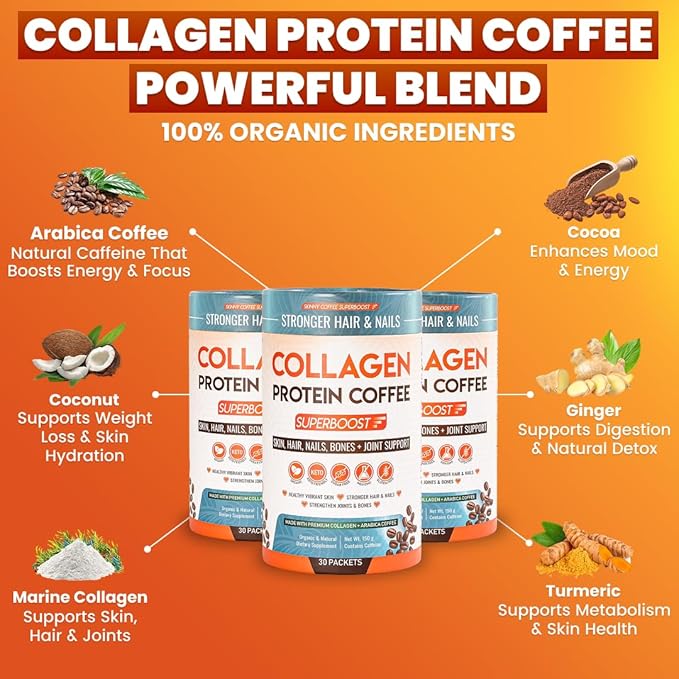Collagen Peptides Coffee Powder for Weight Loss – Supports Digestion Bloating Energy &amp Focus Fat Burning Joint Skin Hair &amp Nails – High-Protein for Women &amp Men (60 Servings)