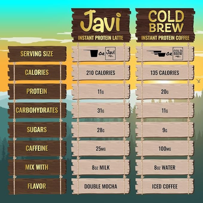 INFINIT Nutrition Javi Instant Protein Latte Mocha Protein Coffee Preworkout Post Workout Recovery