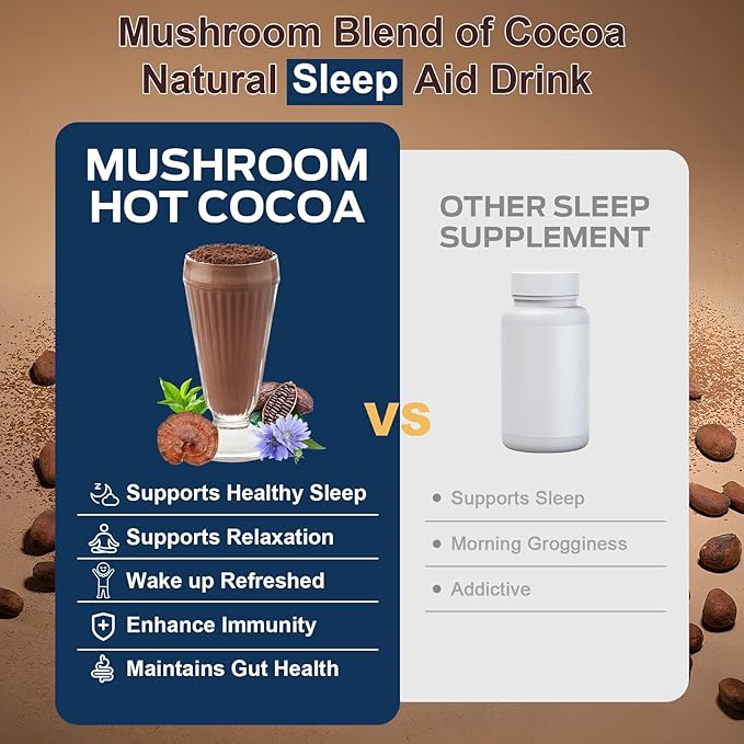 Mushroom Hot Cocoa Adaptogenic Mushroom with Reishi L-Theanine Chicory Melatonin &amp Glycine Melatonin Sleep Hot Cocoa Supplement for Sleep and Stress Support 25 Servings 1 Pack
