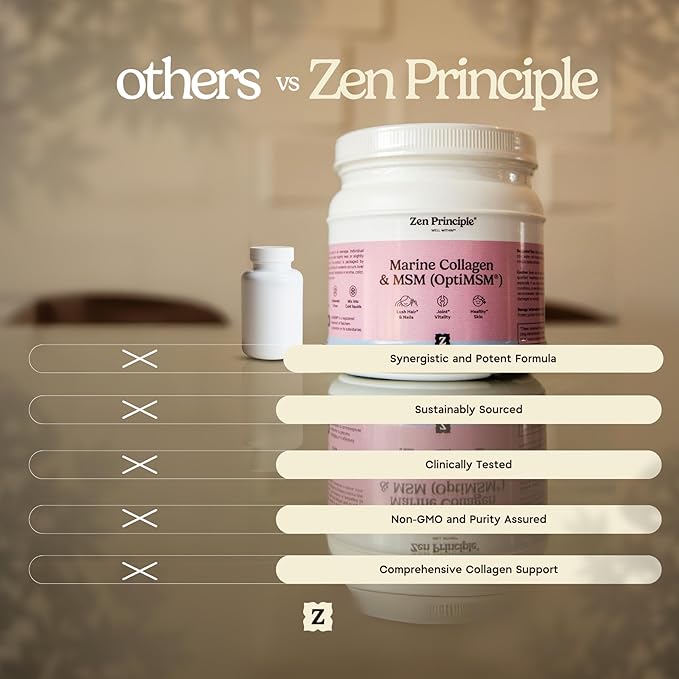 Zen Principle Hydrolyzed Marine Collagen Peptides Powder with OptiMSM® Supplement. Clinically Tested for Skin Support. Wild-Caught Fish Non-GMO. Container 16 oz