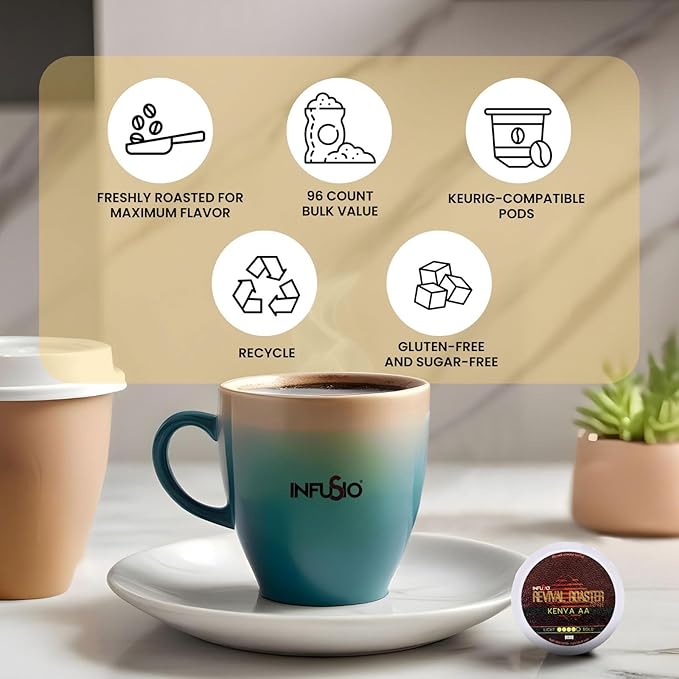 InfuSio Coffee Pods – 96 Count Kenya AA (Dark Roast Coffee) Single Serve Coffee Pods for Keurig K Cup® Brewers Compatible with Keurig 2.0 Brewers