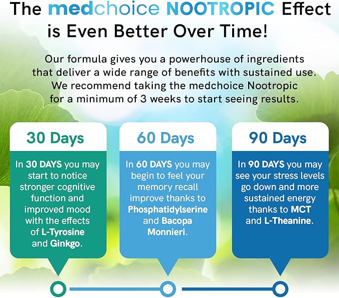 MEDCHOICE Turmeric &amp Ginger (120ct) Sleep Melatonin (180ct) and Nootropic Brain (120ct) Supplement Bundle - Wellness Trio for Brain Sleep &amp Immune Support - Vegan Non-GMO Gluten-Free