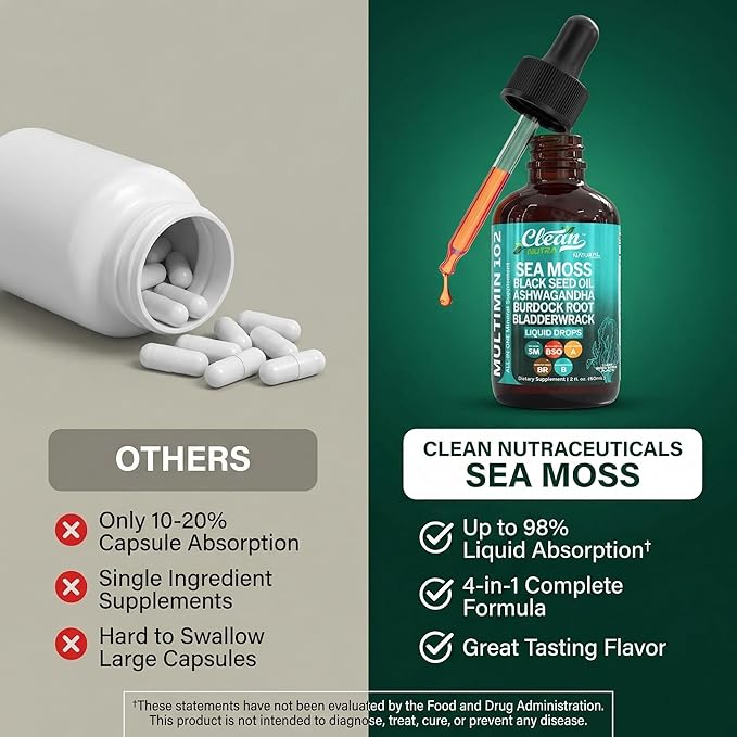 Clean Nutraceuticals Sea Moss Drops Supplement Liquid with Black Seed Oil Ashwagandha Burdock Root &amp Bladderwrack - Multimineral Organic Non-GMO Vegan for Gut Heath Skin Immune Support Hair (2 Pac