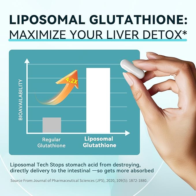 iMATCHME Lymphatic Drainage Supplements for Lymph System Support Detox &amp Cleanse Liver HealthFluid Balance Immune Support Natural Herbal Blends with Echinacea Liposomal Glutathione 60 Capsu