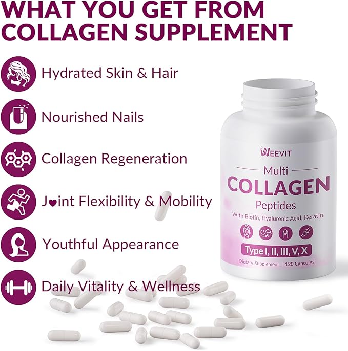 Collagen Peptides for Women Hydrolyzed Collagen Capsules - Type I II III V X - 1500mg Multi Collagen with Biotin Hyaluronic Acid Keratin Vitamin C