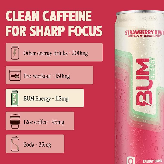 BUM Sugar-Free Energy Drink Strawberry Kiwi - Lightly Carbonated and Gluten Free with 112mg of Natural Caffeine &amp Nootropics for Energy &amp Focus Brain Boost Preworkout - 12 Fl Oz Pack of 12