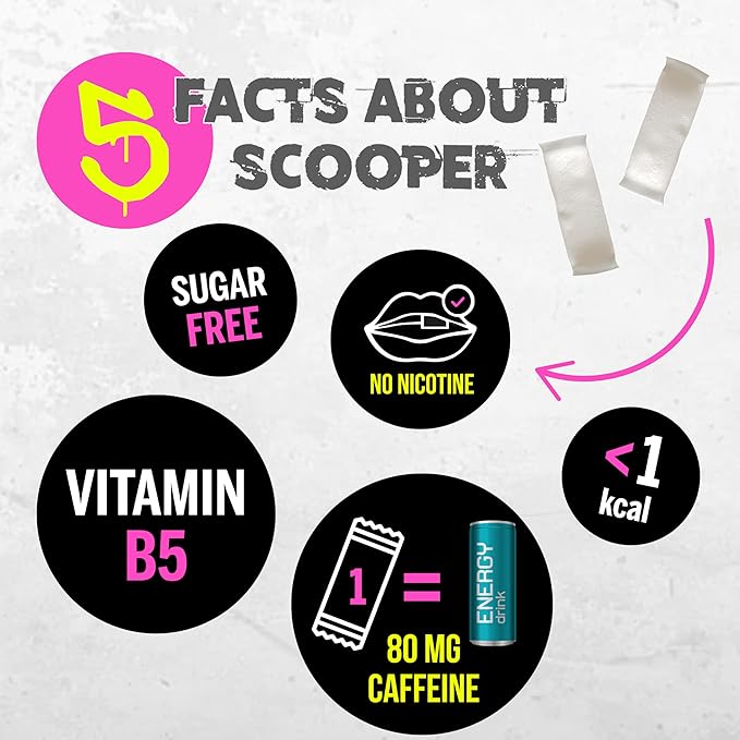 Scooper Energy I 4 cans I Mixed Box I Energy Pouches Sugarfree I 80 mg Natural Caffeine All Flavour Pack I 12 Pouches I Cool Grapefruit Fresh Mint Iced Peach &amp Lemon Tea