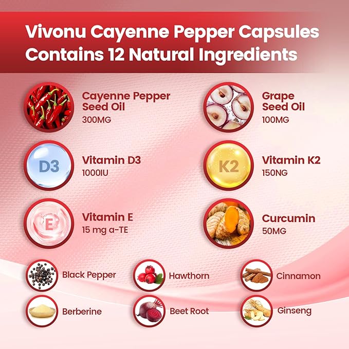 VivoNu Cayenne Pepper Softgels Supplement Supports Leg Vein Heart and Blood Vessel Health with Vitamin E D3+K2 and Extracts of Grape Seed Hawthorn Beetroot Berberine and Other