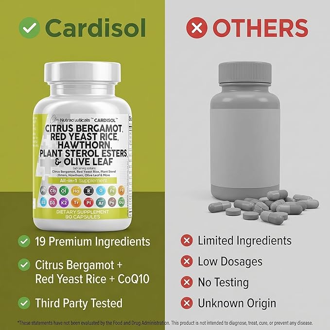 Clean Nutraceuticals Citrus Bergamot Red Yeast Rice Capsules with Plant Sterols - with Hawthorn Extract Olive Leaf Niacin Vitamin K3 D3 COQ10 Guggul &amp More