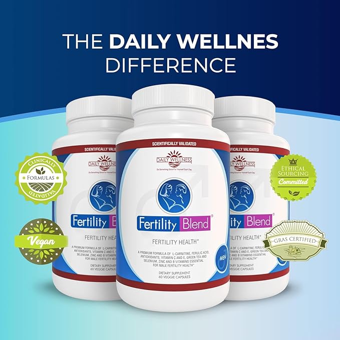 Daily Wellness for Men - Male Fertility Supplements Vitamin Blend Pills - Male Count Pre-Conception for Him - Fertility Supplements for Men - 60 Capsules 3 Pack