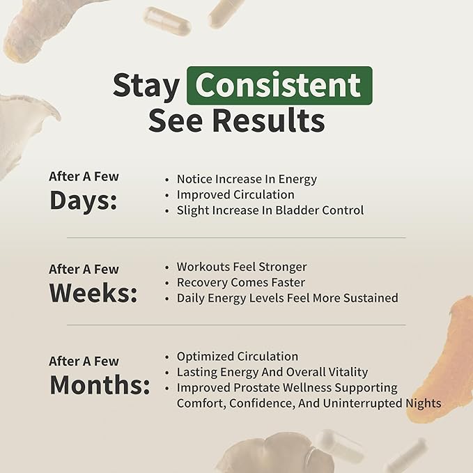 Snap Supplements Prostate Health &amp Nitric Oxide Supplement Bundle for Men 90 + 60 Vegetarian Capsules (1 Month Supply)