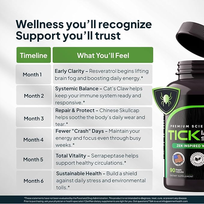 Zenmen Tick Immune Support Supplement - Improved Formula - Japanese Knotweed Cat's Claw Chinese Skullcap Cryptolepis Sanguinolenta Sweet Wormwood - 90 Vegan Capsules Made in The USA
