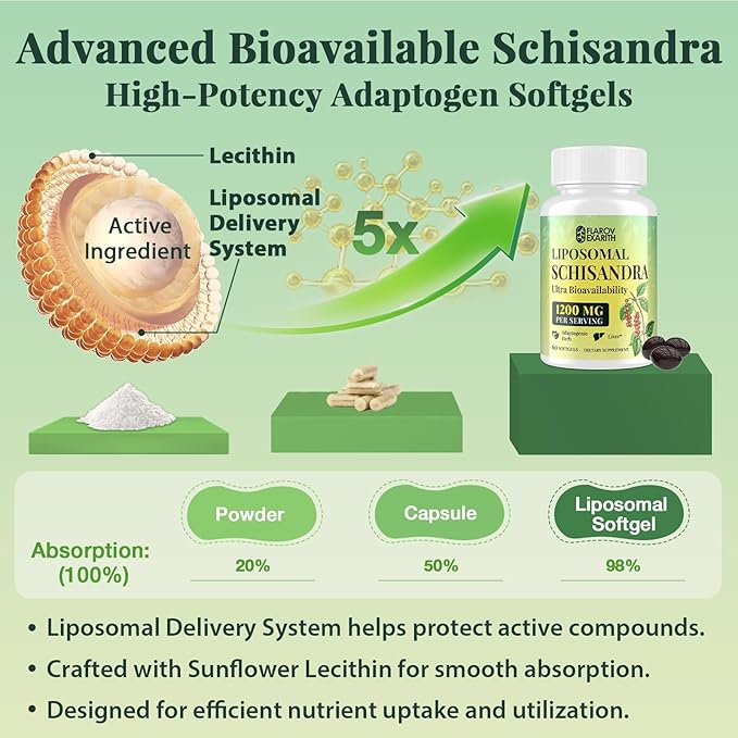 Liposomal Schisandra Berry Extract 1200mg – Stress &amp Adrenal Balance Supplement for Cortisol Calm Energy &amp Focus – Vegan Adaptogenic Formula for Women &amp Men – 60 Softgels