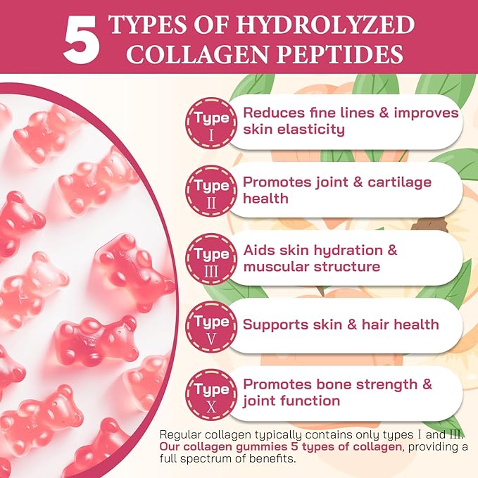 Collagen Gummies for Women Hydrolyzed Collagen Peptides Type I II III V X 0 Sugar - Collagen Gummies for Skin Wrinkles Hair Nails Digestive &amp Immune Health 60 Days Supply