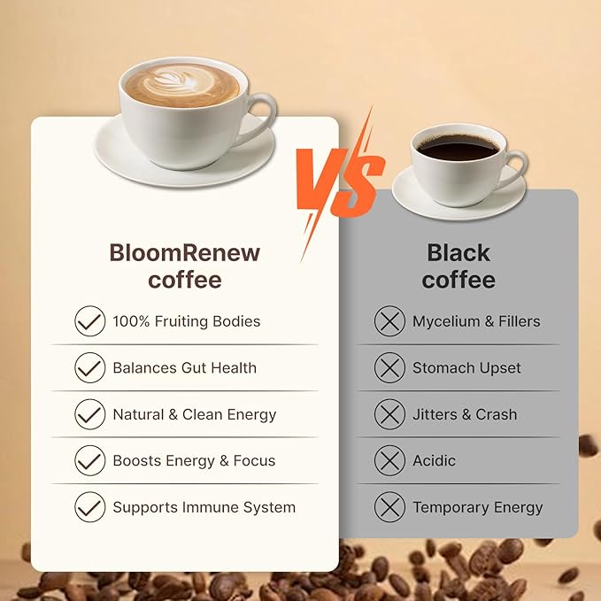 Mushroom Coffee Instant Coffee with Adaptogenic Mushrooms Organic Lion's Mane &amp Reishi Maitake Chaga MCT oil for Energy Focus Digestive &amp Immune Support 30 Servings