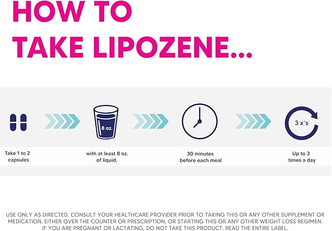 Lipozene Diet Pills - Weight Loss Supplement - 4 Bottles of 30 Capsules Each a Total of 120 Capsules!