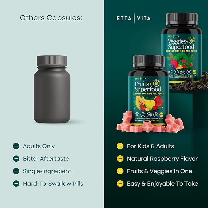 (120 Chews) Fruits and Veggies Supplement - Super Greens Gummies (9 Superfruits &amp 30 Veggies) Mushrooms Fruit and Vegetable Vitamins Non-GMO Pectin-Based Gluten-Free No Capsules