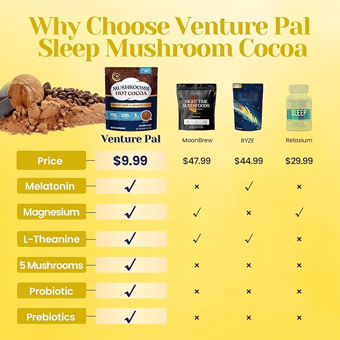Venture Pal Hot Cocoa with Mushrooms Sleep Support Formula with Melatonin 3mg Reishi Magnesium Glycinate Sugar Free 30 Servings