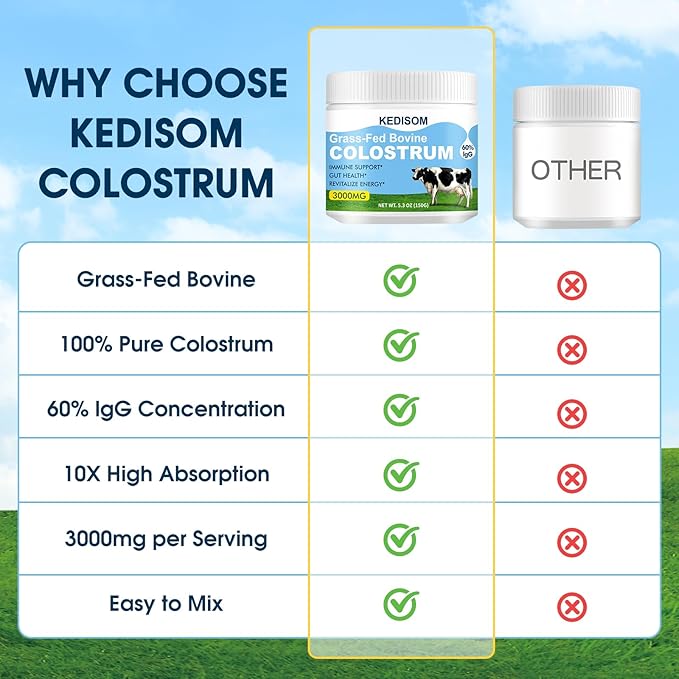 Grass-Fed Bovine Colostrum Supplement Powder - 60% High IgG 3000 mg for Gut Health Immune Support - Easy to Mix Natural Liposomal Colostrum Superfood Unflavored 50 Servings