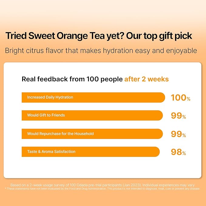 Odada Sweet Orange Tea Rooibos &amp Schisandra Blend – Caffeine-Free Citrus Herbal Tea for Hydration &amp Daily Wellness Natural Antioxidants Zero Sugar 24 Tea Bags