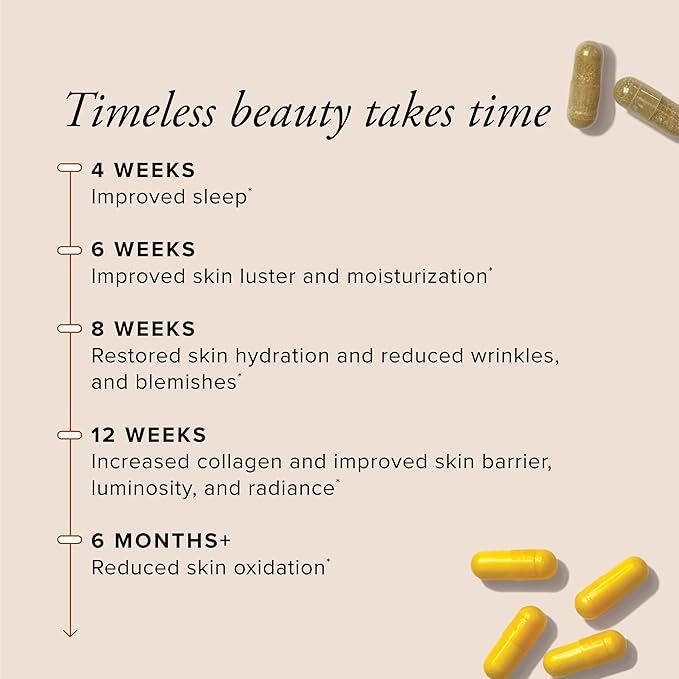 Serovital Skin Revive - Anti Aging Supplement – Dual Action Day/Night Formula for Collagen Support Skin Hydration Fine Line Reduction – 30-Day Supply