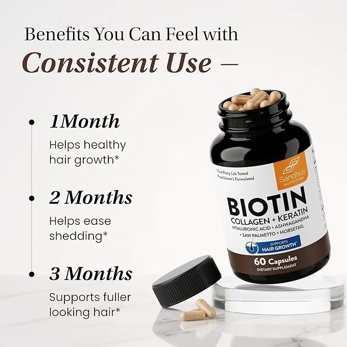 Sandhu's Hair Vitamin with Biotin Collagen Keratin Ashwagandha | Supports Hair Health | for Men &amp Women | 60 Capsules