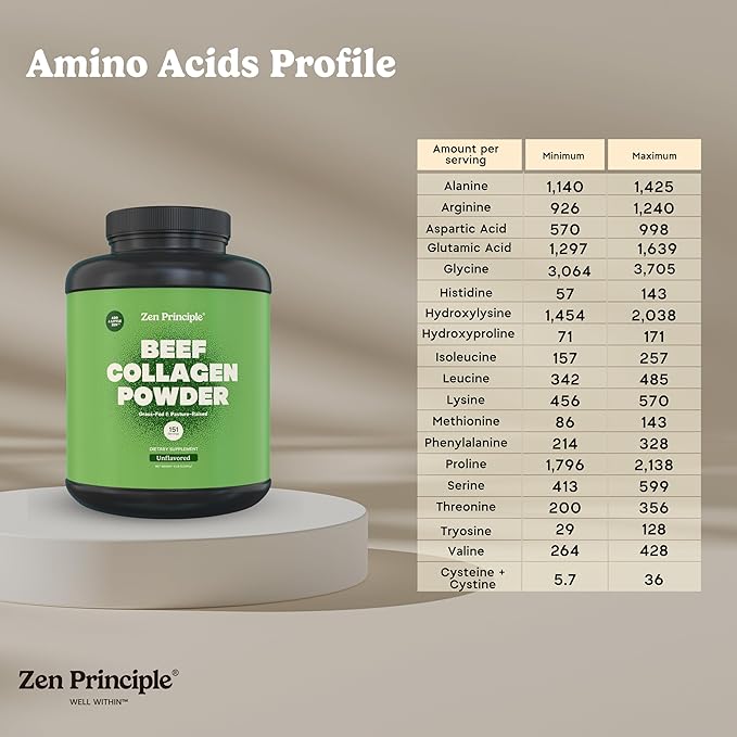 Zen Principle Grass-Fed Agglomerated Collagen Peptides 5 lb. Anti-Aging Hydrolyzed Protein Powder for Healthy Hair Skin &amp Joints. Paleo and Keto Friendly GMO and Gluten Free Pasture-Raised Bovi