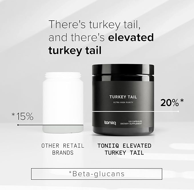 Toniiq Turkey Tail Mushroom Capsules - Ultra High Potency with 20% Beta Glucans - Highly Concentrated - Third-Party Lab Tested - 120 Capsules