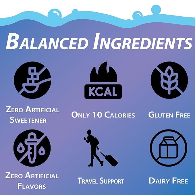 Bobelo Self Carbonating Hydration Packets | Low Calorie Drink Mix Electrolytes Powder Packets | Keto Friendly Sugar Free Water Enhancer | Soda &amp Sparkling Water Alternative | Blue Razz(15ct)