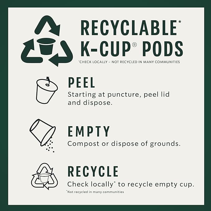 Starbucks K-Cup Coffee Pods Medium Roast Iced Coffee Blend Signature Black for Keurig Brewers 100% Arabica 6 Boxes (60 Pods Total)