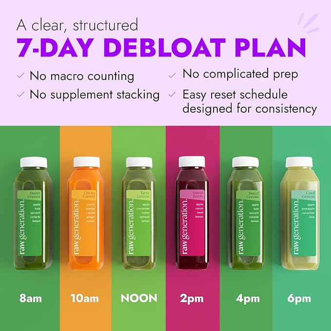 Raw Generation 7-Day Debloat Reset Cleanse – Plant-Based Nutritional Reset for Bloating &amp Digestive Comfort | Cold-Pressed Raw Juice Program to Help You Feel Lighter &amp Less Puffy