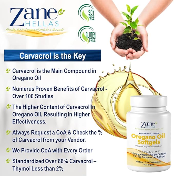 130 mg Carvacrol - 150 mg Oregano Oil per Softgel. Zane Hellas Oregano Oil Softgel - Contains 30% Greek Essential Oil of Oregano. 120 Softgels.