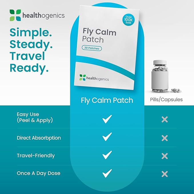 Fly Calm Patch (30-Day Supply) – Daily Patch with Lemon Balm L-Theanine &amp Ashwagandha for Mental Calm Focus &amp Travel Ease