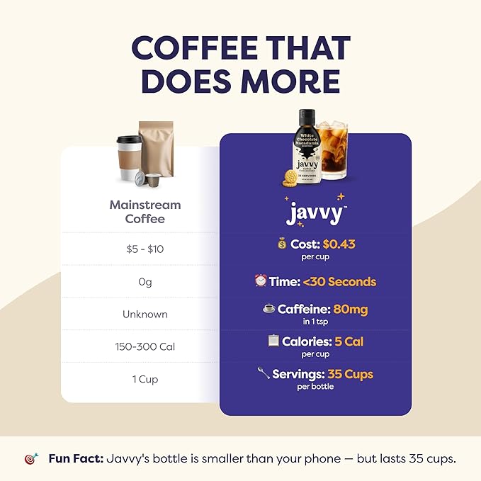 Coffee Concentrate - Limited Release Flavors - Cold Brew Coffee Perfect for Hot or Iced Instant Coffees Hot Drinks Cold Brew Concentrate 35 Servings - White Chocolate Macadamia
