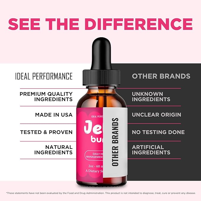 Jelly Burn Drops Official Jelly Burn Supplement Drops with All Natural Ingredients - Maximum Strength Advanced Formula Overall Health &amp Wellness Premium JellyBurn Droppers Support Reviews (3 Pa