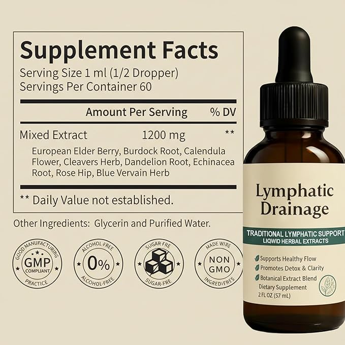 Lymphatic Drainage Drops1200mg Herbal BlendNatural Herbal BlendsSupport Overall VitalityVegan &amp Non-GMO2 fl oz