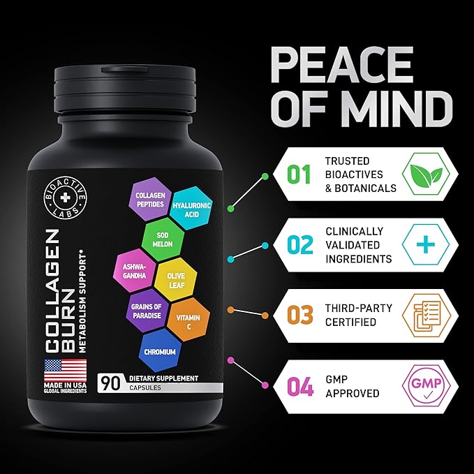Thermogenic Multi Collagen Burn Capsules - Hydrolyzed Collagen Peptides Plus Hyaluronic Acid - Advanced Type I II III V X - 2-Pack 180 Collagenic Burn Caps